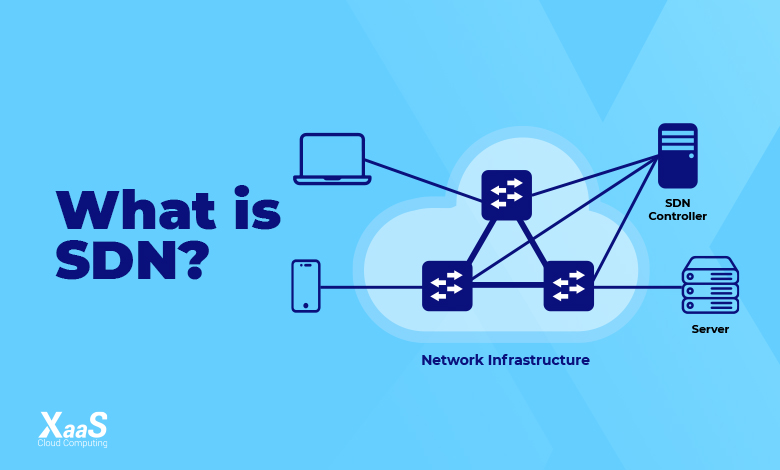 شبکه SDN چیست؟