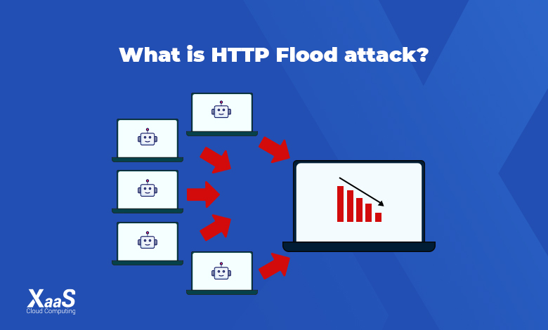 حمله HTTP Flood چیست؟