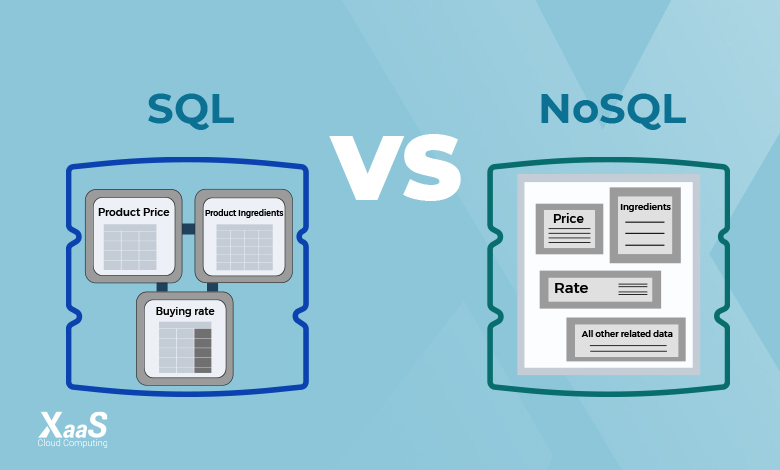 مقایسه دیتابیس noSQL با SQL