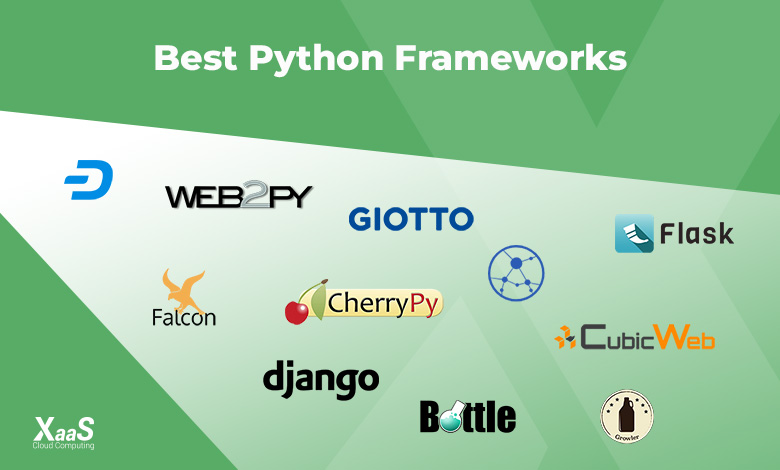 لیست بهترین فریم‌ورک‌های پایتون ۲۰۲۴