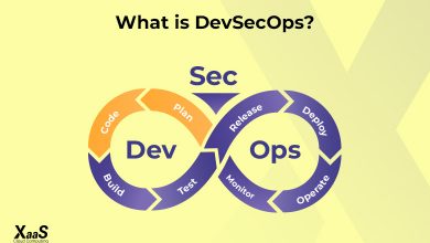 DevSecOps چیست؟