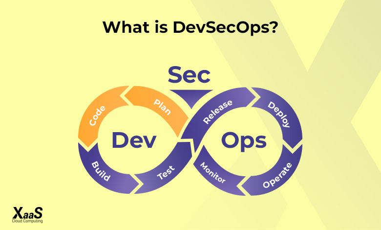 DevSecOps چیست؟